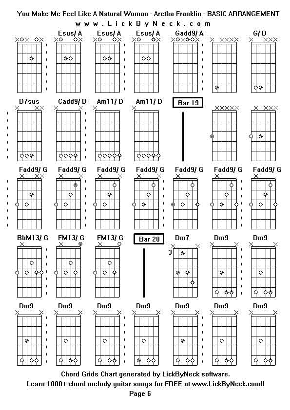 Chord Grids Chart of chord melody fingerstyle guitar song-You Make Me Feel Like A Natural Woman - Aretha Franklin - BASIC ARRANGEMENT,generated by LickByNeck software.